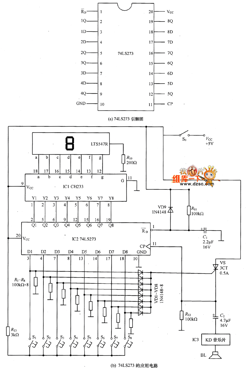 图4 74ls273的引脚和应用电路