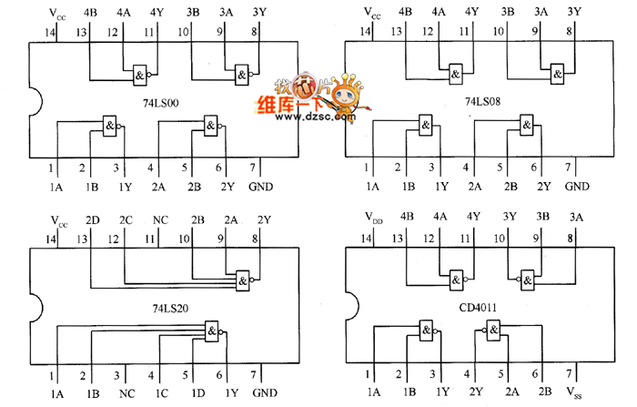 74ls20的引脚图图片