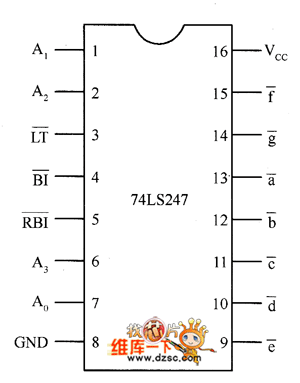 74ls247功能表   图3 74ls247引脚图表2和图3分别示出七段译码器74ls