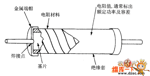 碳膜電阻