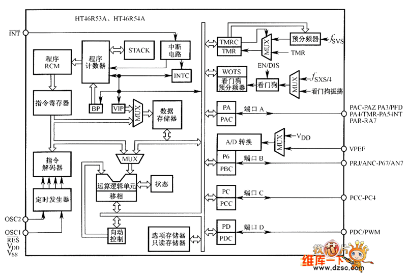 ht46r065b的引脚功能图图片