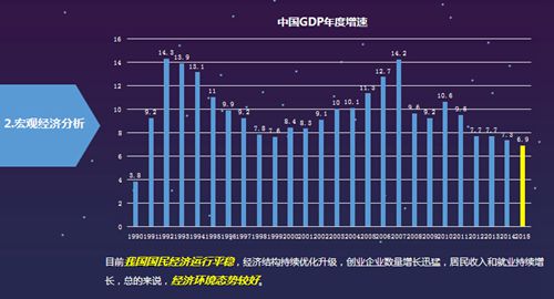 改革开放初期福建gdp_福建各地市2020年gdp(2)