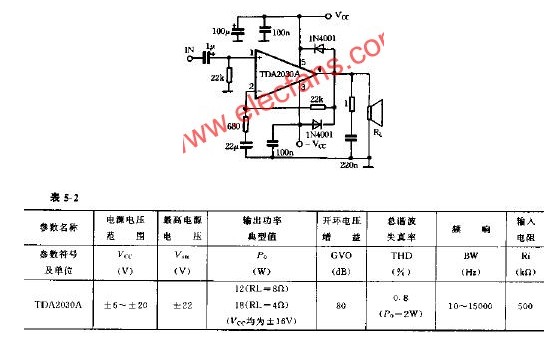 tda2030a音頻功放電路及工作原理