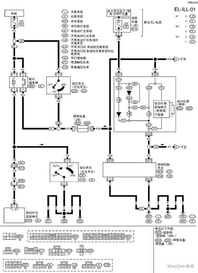 天籁a33