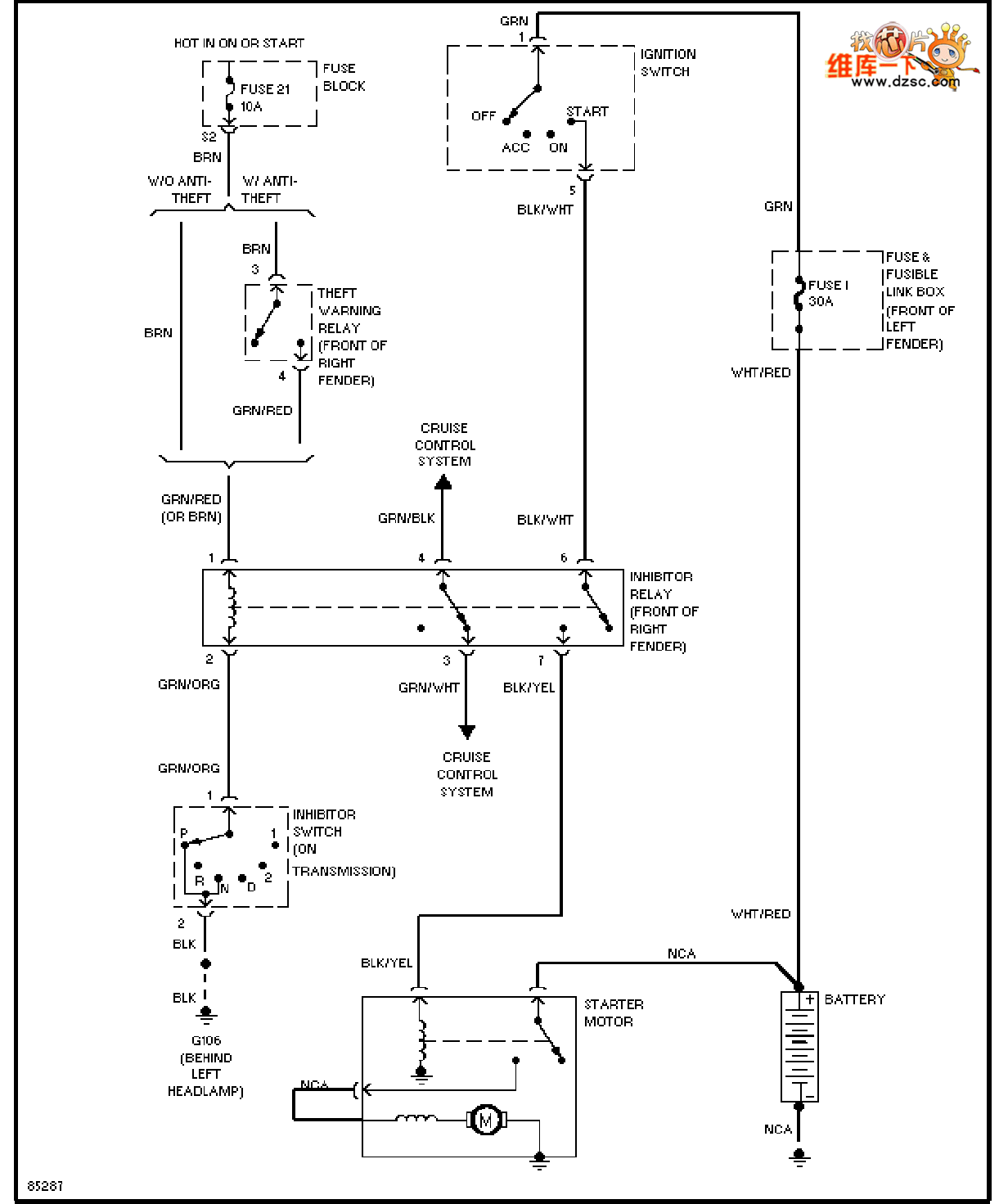 200sx1995年日产尼桑起动系统电路图at