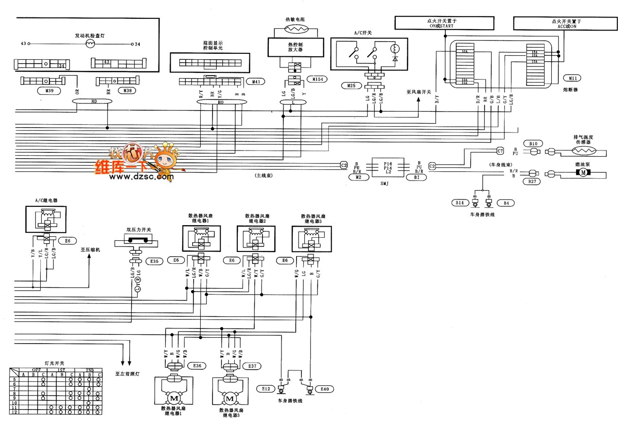 风神蓝鸟eq7200Ⅱ型轿车电路图三