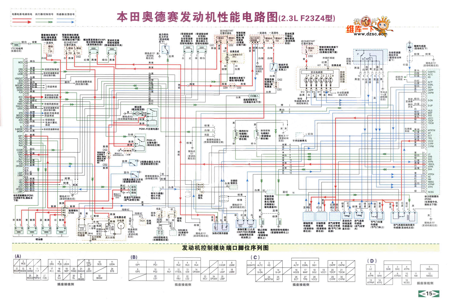 本田奥德赛发动机性能电路图23lf23z4型