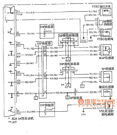 雅阁2003年款车型发动机电路图