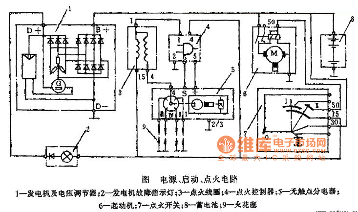 红旗7200起动,点火系统电路图