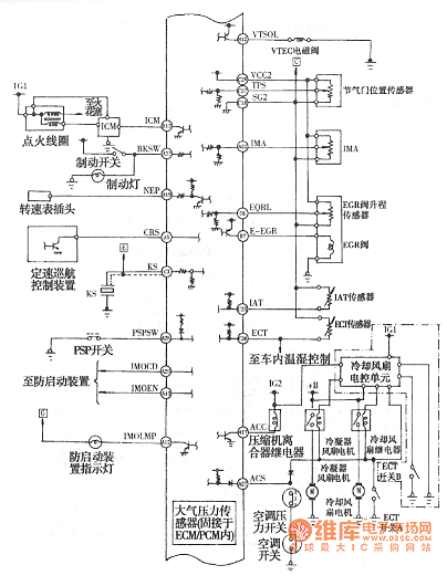 本田雅阁4缸发动机电控系统电路图