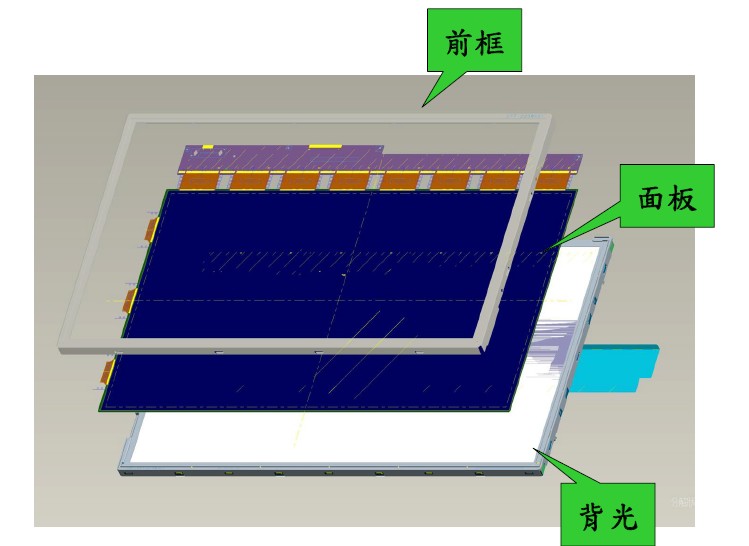 直下式侧光式背光结构解析