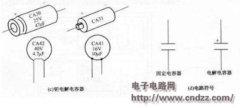 电容招聘_库存电解电容供应商,价格,库存电解电容批发市场 马可波罗网(3)