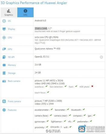 华为Nexus 6P配置价格再曝：32GB内存起/4K+以上售价
