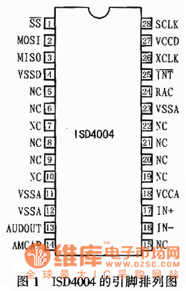 isd4004语音芯片的工作原理及智能控制系统中的应用