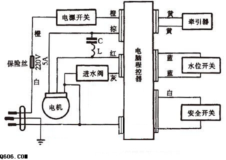 海尔洗衣机保险丝图解图片