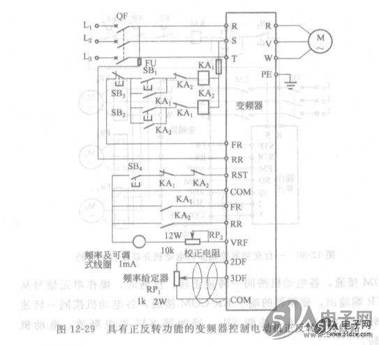 有正反轉功能的變頻器控制電動機正反轉運行線路