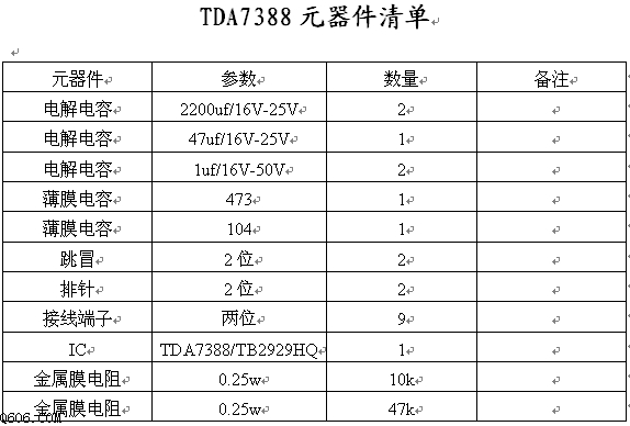 tda7374参数图片