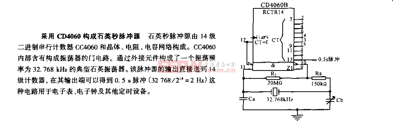 采用cd4060构成石英秒脉冲源