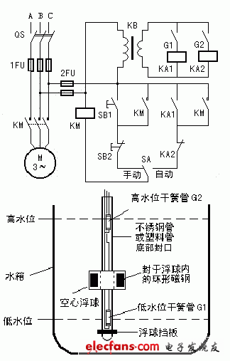 简易水位控制电路图