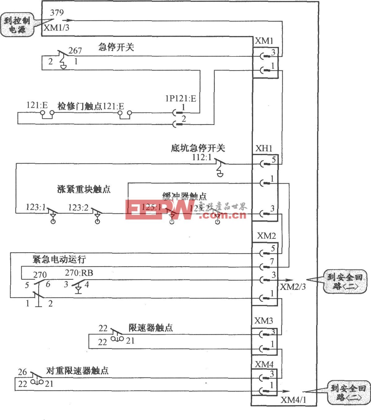 通力3000电梯安全回路电路(1)