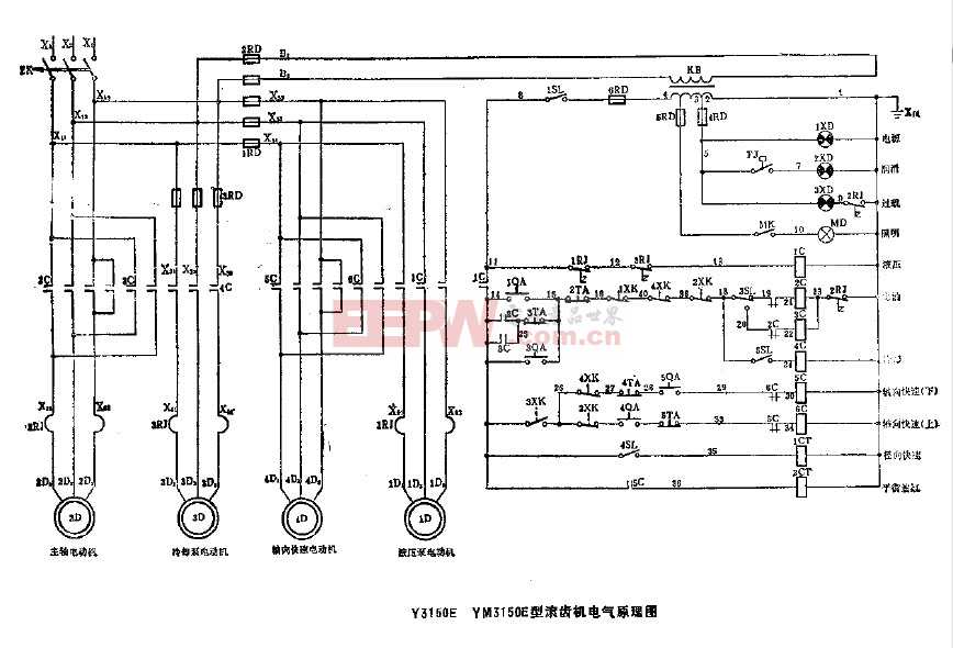 3150滚齿机差动挂图图片