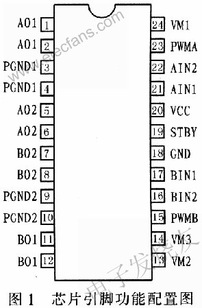 tb6612fng中文資料與引腳圖及功能