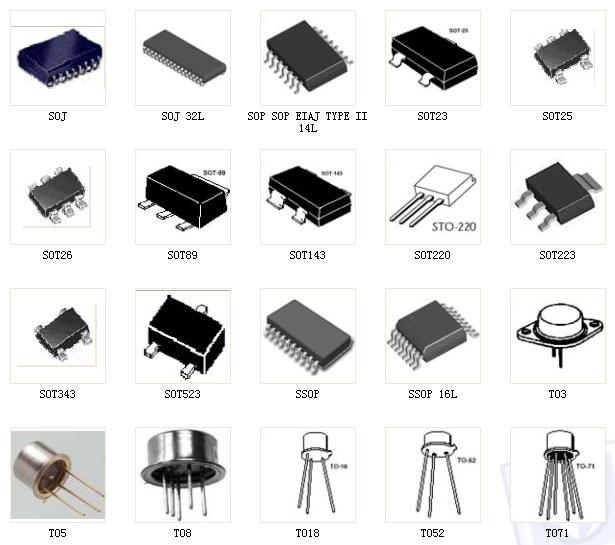 電子器件封裝大全
