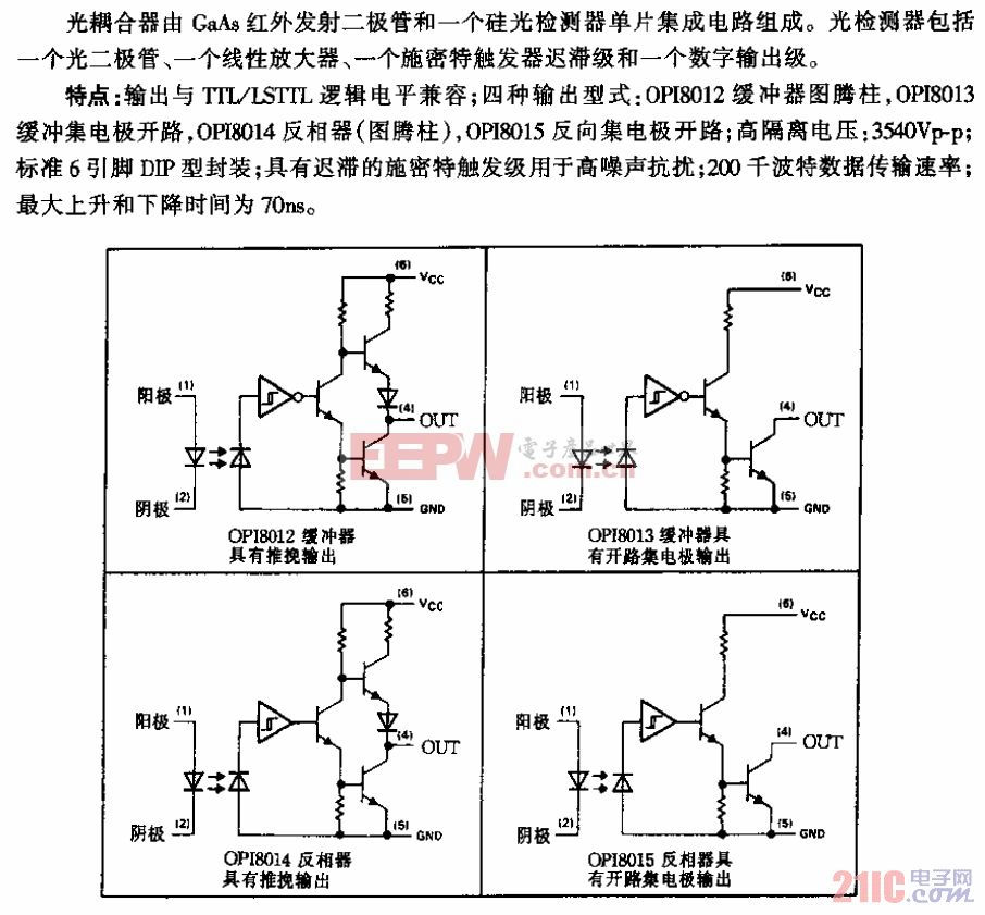 opi8012至op8015型光耦合器光隔離器電路