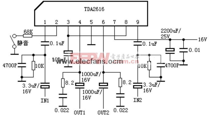 tda7496伴音功放资料图片