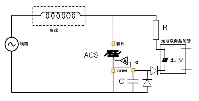 如何利用一個光電雙向晶閘管實現acs交流開關觸發電路