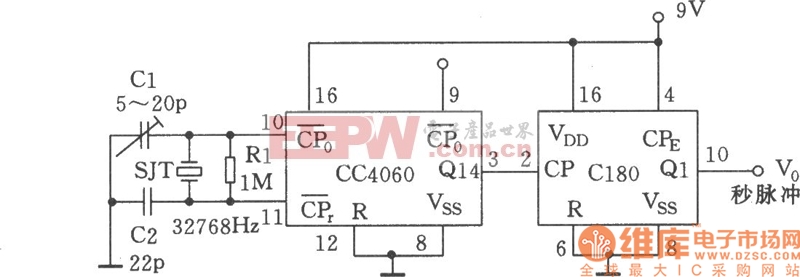 由cc4060构成的秒信号发生器电路图