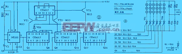 cd4017級連後可以順序輸出24個高電平,同上理可組