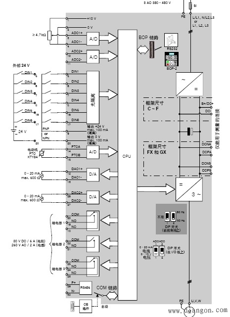 西门子MM430变频器接线图