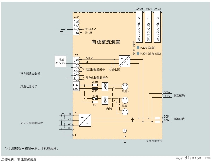 西门子s120变频器端子接线图西门子440变频器端子接线图西门子mm430