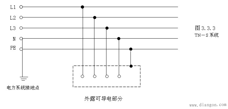 三相五线三相五线制系统三相五线制接线图解决方案华强电子网