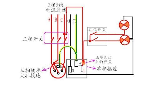 開關接線圖單控開關接線圖實物圖帶插座開關接線圖實物圖解決方案華強