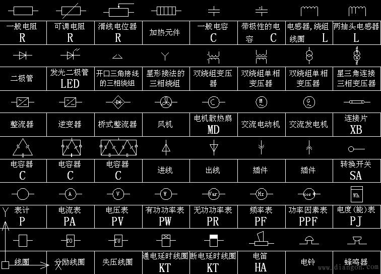 逻辑电路图符号及意思图片