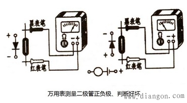 二极管正负极及好坏判断