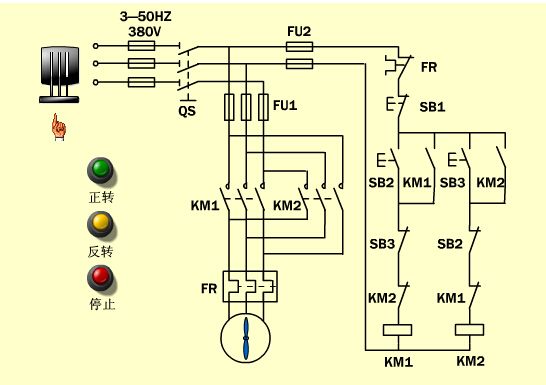 两个交流接触器互锁的正反转控制电路图解解决方案华强电子网
