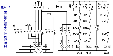 三速四速变换调速接法解决方案华强电子网