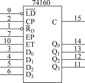 计数器电气符号SC图片