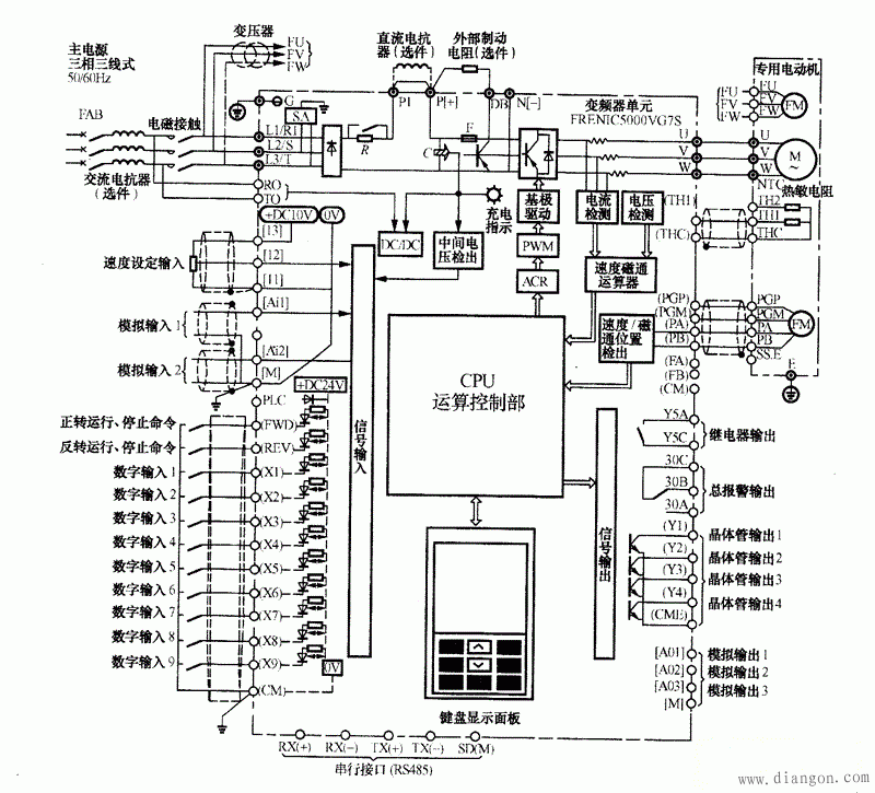 日本富士变频器接线图分析 