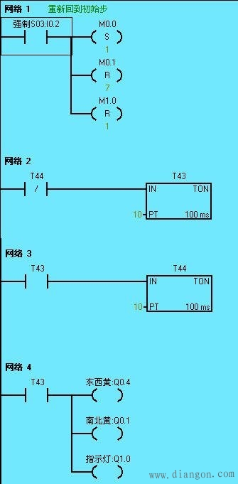 plc控制红绿灯毕业设计解决方案华强电子网