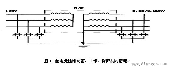 配电变压器防雷接线解决方案华强电子网