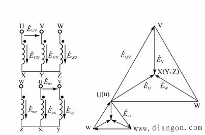 yd5联结组电路图图片