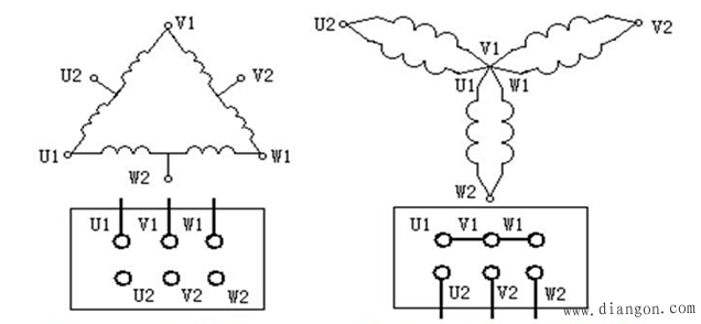 三相雙速電機接線圖解決方案華強電子網