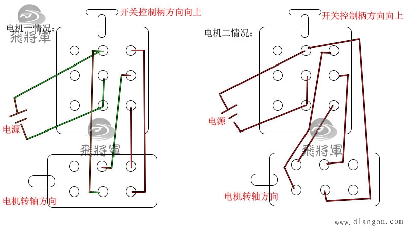 倒顺开关接线图