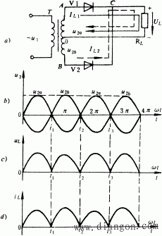 全波整流电路波形图图片