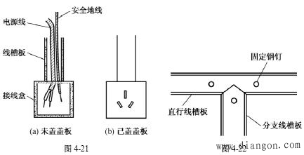 電工電線佈線方法家裝電線佈線標準家裝電線安裝方法明線暗線的佈線