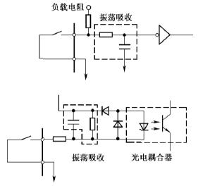 當輸入開關信號進入變頻器時,有時會發生外部電源和變頻器控制電源(dc